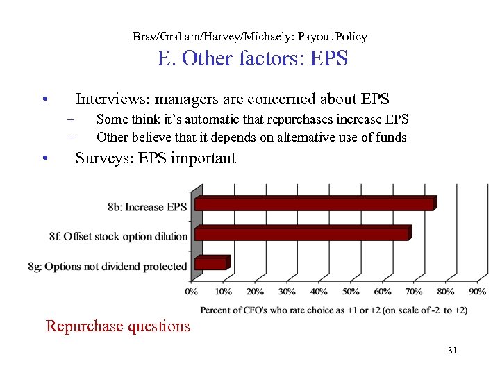 Brav/Graham/Harvey/Michaely: Payout Policy E. Other factors: EPS • Interviews: managers are concerned about EPS