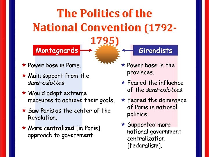 The Politics of the National Convention (1792 Montagnards « Power base in Paris. «