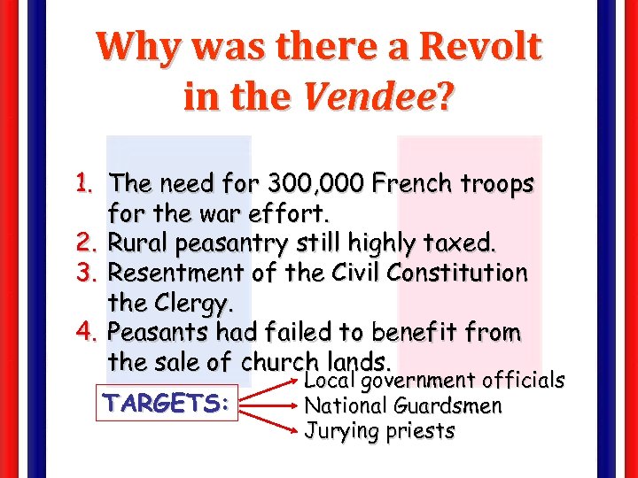 Why was there a Revolt in the Vendee? 1. The need for 300, 000