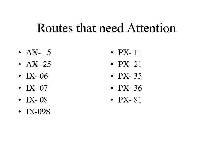 Routes that need Attention • • • AX- 15 AX- 25 IX- 06 IX-