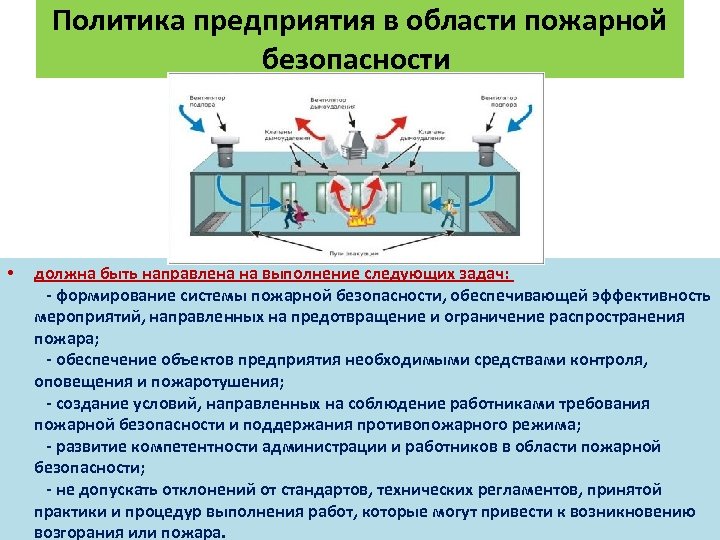 Политика предприятия в области пожарной безопасности • должна быть направлена на выполнение следующих задач: