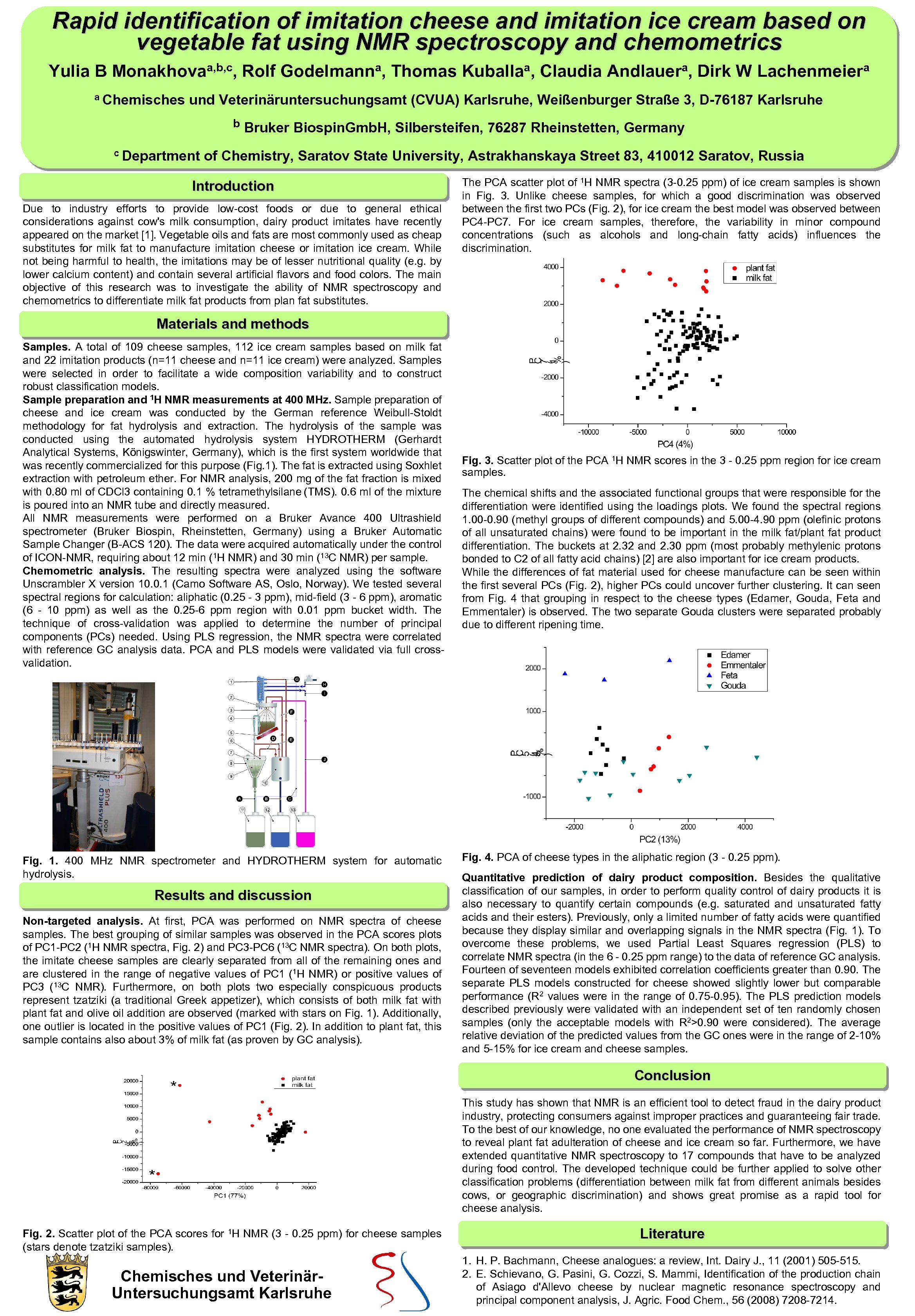 Rapid identification of imitation cheese and imitation ice cream based on vegetable fat using