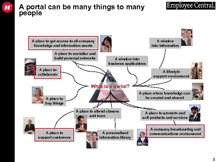 A portal can be many things to many people A place to get access