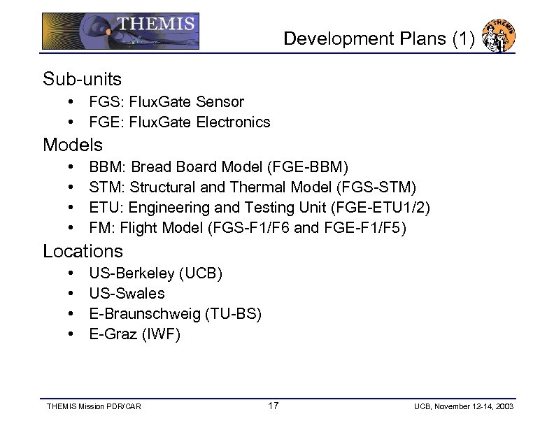Development Plans (1) Sub-units • FGS: Flux. Gate Sensor • FGE: Flux. Gate Electronics