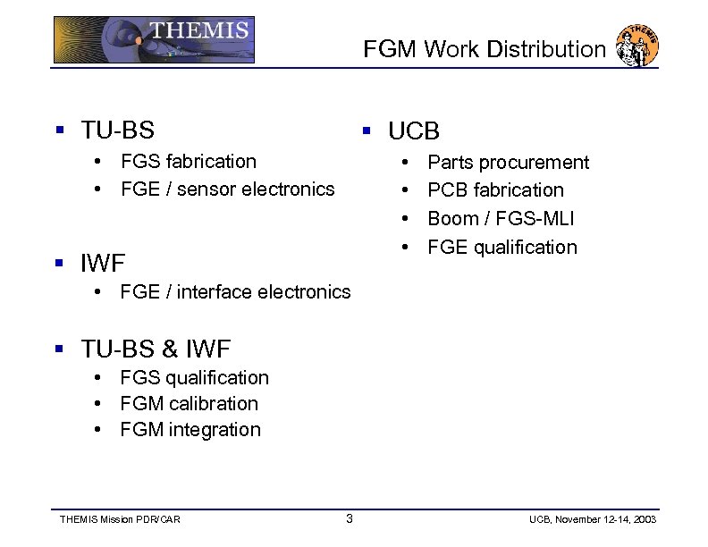 FGM Work Distribution § TU-BS § UCB • FGS fabrication • FGE / sensor