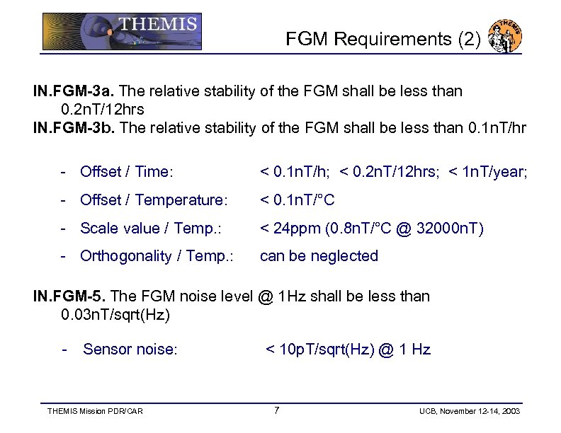 FGM Requirements (2) IN. FGM-3 a. The relative stability of the FGM shall be