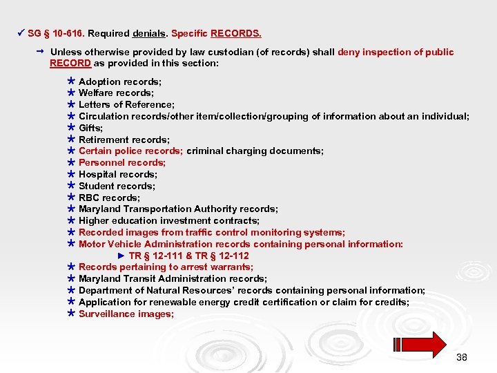  SG § 10 -616. Required denials. Specific RECORDS. Unless otherwise provided by law