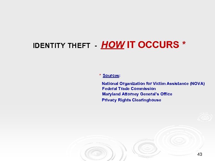 IDENTITY THEFT - HOW IT OCCURS * * Sources: National Organization for Victim Assistance