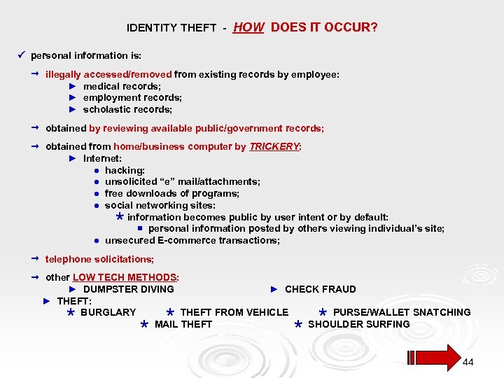 IDENTITY THEFT - HOW DOES IT OCCUR? personal information is: illegally accessed/removed from existing