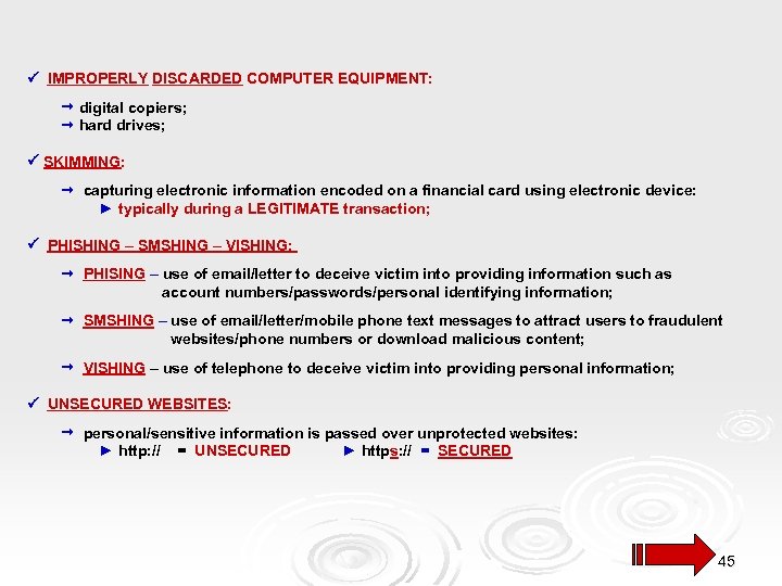  IMPROPERLY DISCARDED COMPUTER EQUIPMENT: digital copiers; hard drives; SKIMMING: capturing electronic information encoded