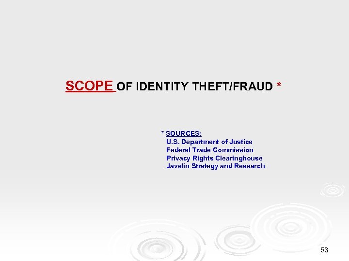 SCOPE OF IDENTITY THEFT/FRAUD * * SOURCES: U. S. Department of Justice Federal Trade