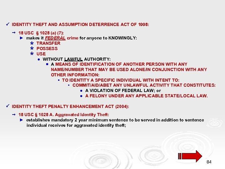  IDENTITY THEFT AND ASSUMPTION DETERRENCE ACT OF 1998: 18 USC § 1028 (a)