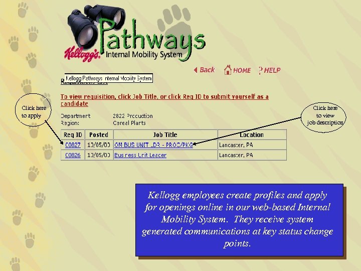 Click here to apply Click here to view job description Kellogg employees create profiles