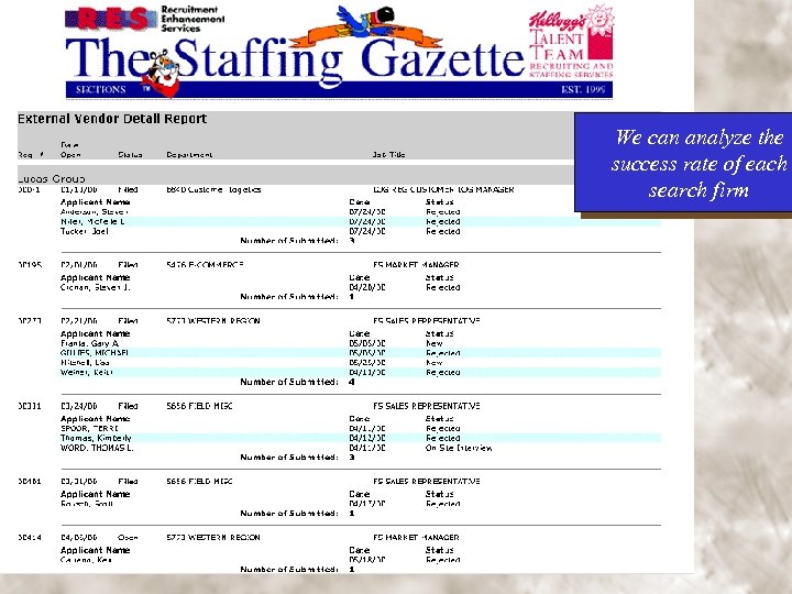 We can analyze the success rate of each search firm 