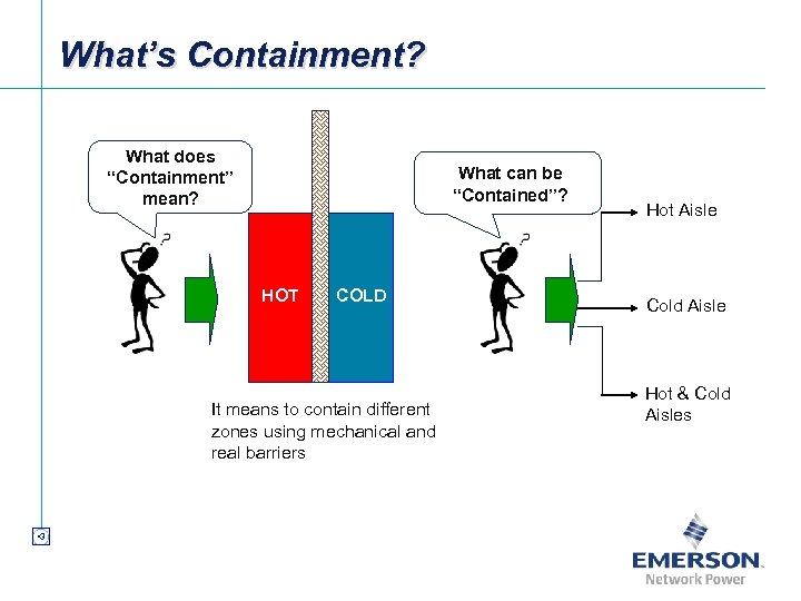 What’s Containment? What does “Containment” mean? What can be “Contained”? HOT COLD It means