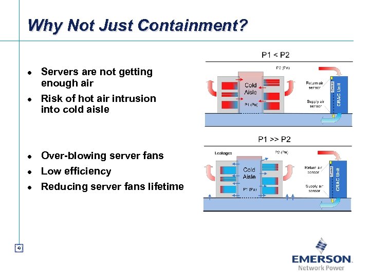 Why Not Just Containment? l l l • 8 Servers are not getting enough