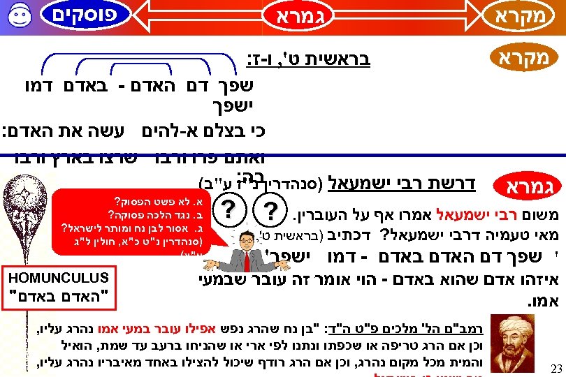  מקרא פוסקים גמרא מקרא בראשית ט', ו-ז: שפך דם האדם - באדם דמו