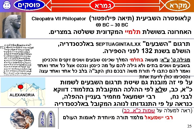  מקרא פוסקים גמרא קלאופטרה השביעית )תיאה פילופטור( Cleopatra VII Philopator 69 BC –