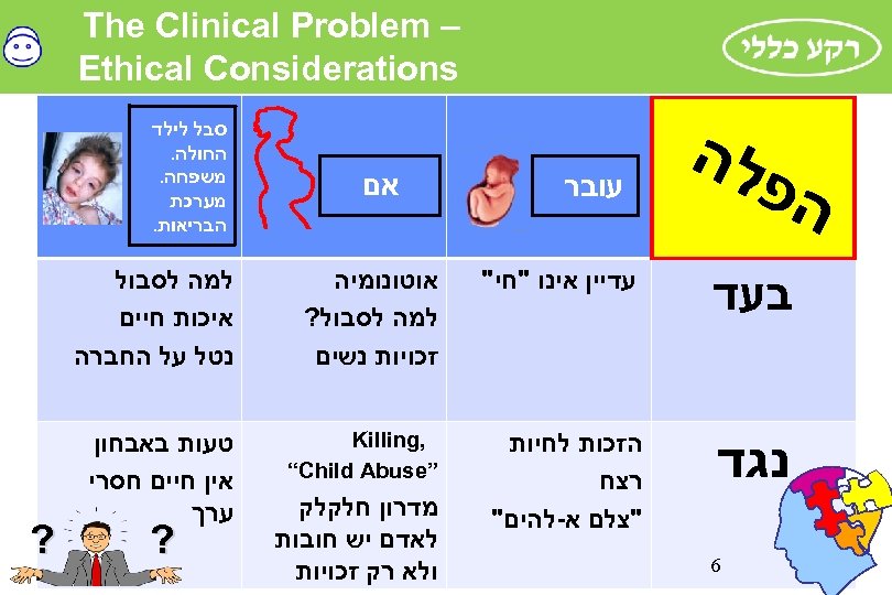  – The Clinical Problem Ethical Considerations לה הפ קג עובר אם סבל לילד