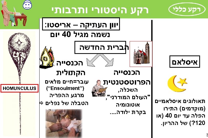  רקע היסטורי ותרבותי יוון העתיקה – אריסטו: נשמה מגיל 04 יום הברית החדשה