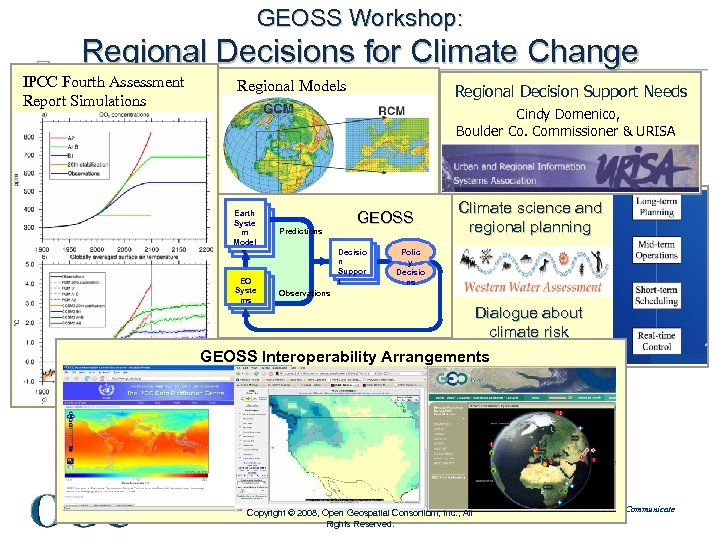 GEOSS Workshop: Regional Decisions for Climate Change IPCC Fourth Assessment Report Simulations Regional Models