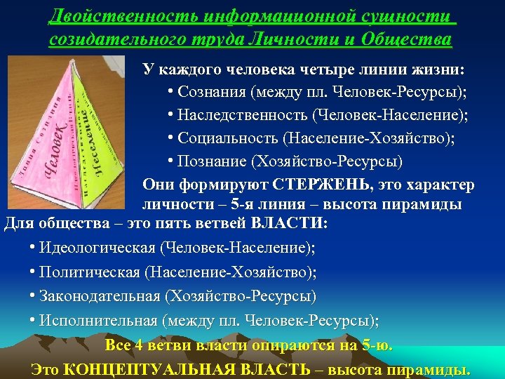 Двойственность информационной сущности созидательного труда Личности и Общества У каждого человека четыре линии жизни: