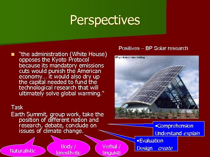 Perspectives n “the administration (White House) opposes the Kyoto Protocol because its mandatory emissions