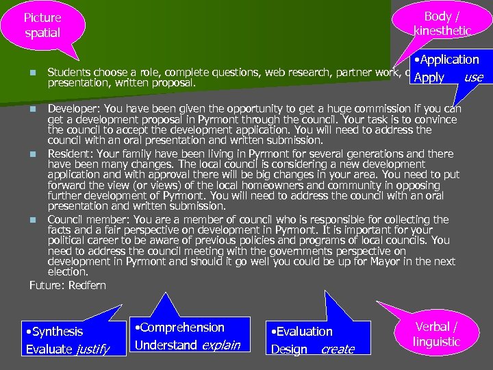 Body / kinesthetic Picture spatial n • Application Students choose a role, complete questions,