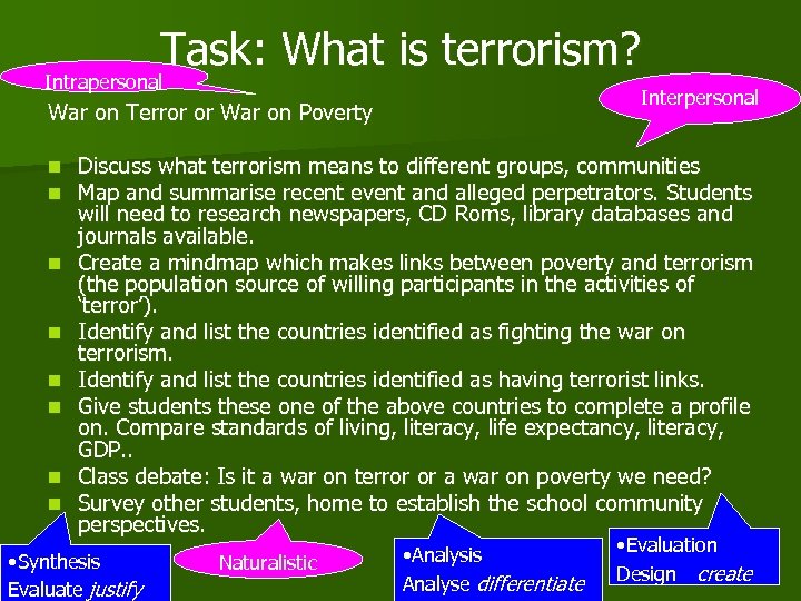 Task: What is terrorism? Intrapersonal Interpersonal War on Terror or War on Poverty n