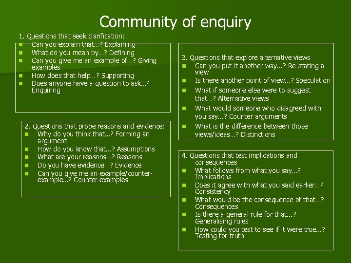 Community of enquiry 1. Questions that seek clarification: n Can you explain that…? Explaining