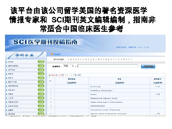 该平台由该公司留学美国的著名资深医学 情报专家和 SCI期刊英文编辑编制，指南非 常适合中国临床医生参考 