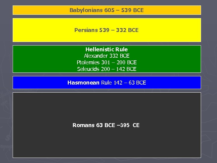 Babylonians 605 – 539 BCE Persians 539 – 332 BCE Hellenistic Rule Alexander 332