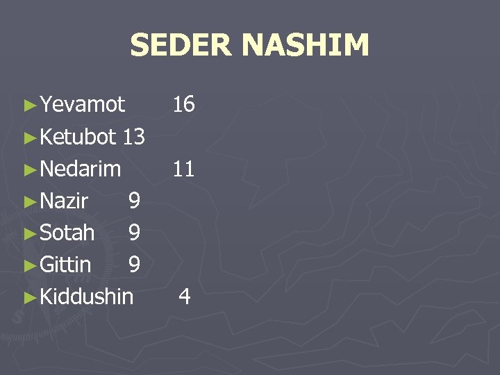 SEDER NASHIM ►Yevamot 13 ►Nedarim ►Nazir 9 ►Sotah 9 ►Gittin 9 ►Kiddushin 16 ►Ketubot
