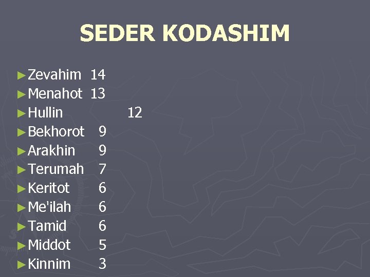SEDER KODASHIM ►Zevahim 14 ►Menahot 13 ►Hullin ►Bekhorot 9 ►Arakhin 9 ►Terumah 7 ►Keritot