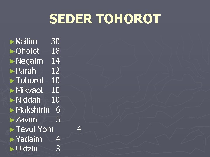SEDER TOHOROT ►Keilim 30 ►Oholot 18 ►Negaim 14 ►Parah 12 ►Tohorot 10 ►Mikvaot 10