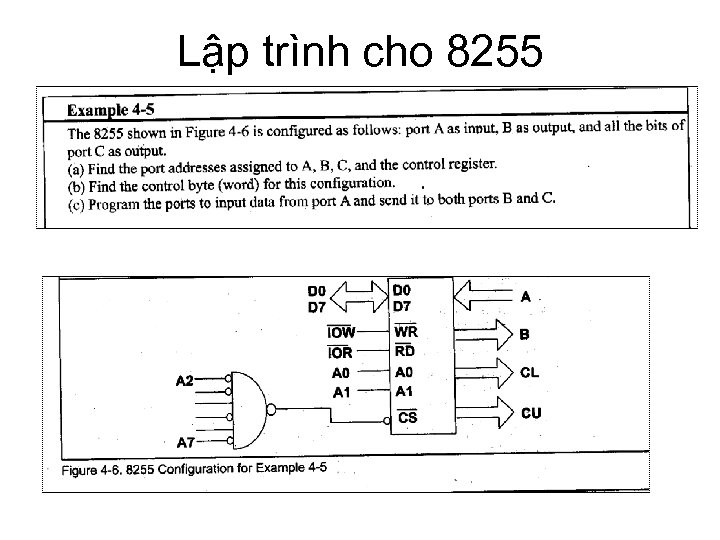 Lập trình cho 8255 