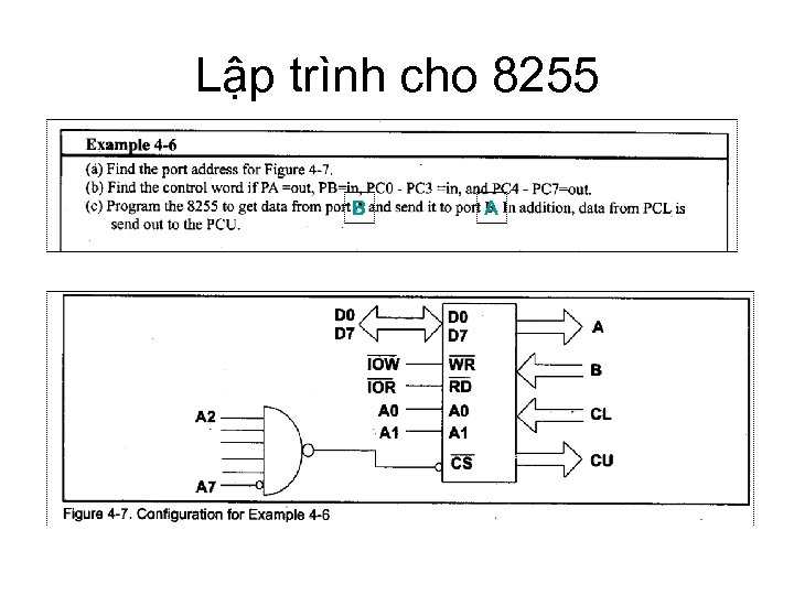 Lập trình cho 8255 B A 