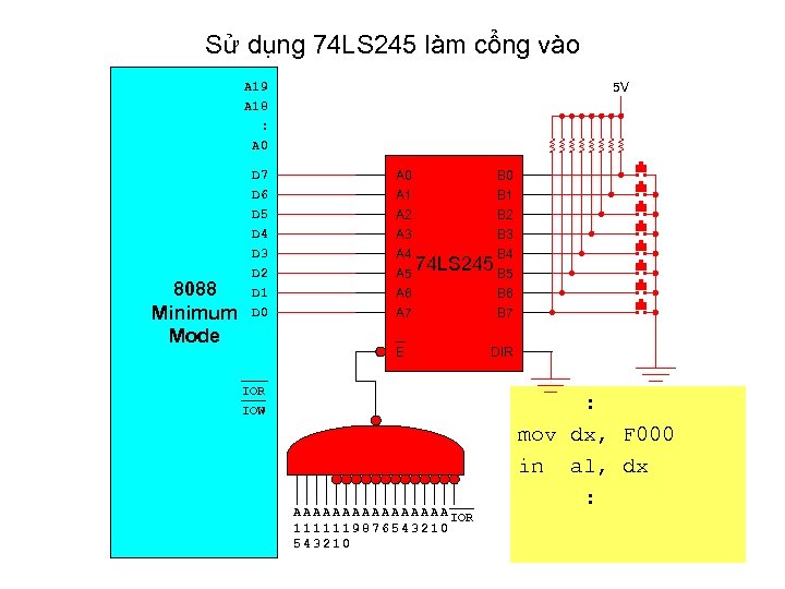 Sử dụng 74 LS 245 làm cổng vào 5 V A 19 A 18