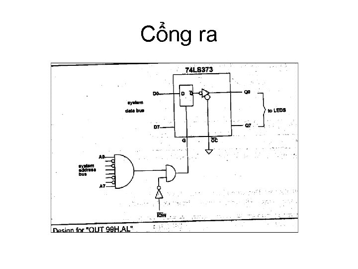 Cổng ra 