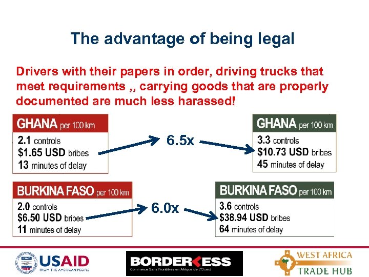 The advantage of being legal Drivers with their papers in order, driving trucks that