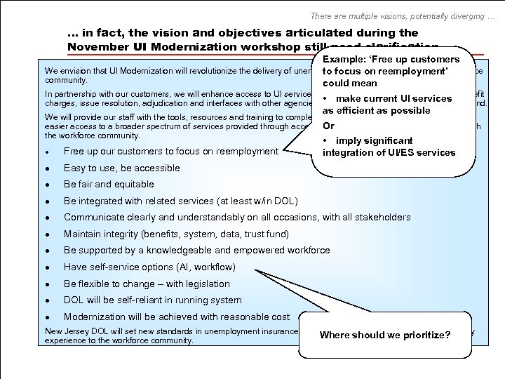 There are multiple visions, potentially diverging … … in fact, the vision and objectives
