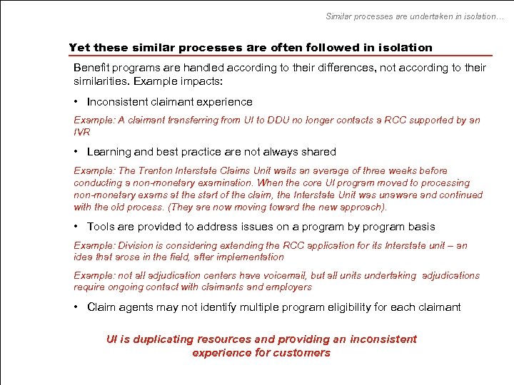 Similar processes are undertaken in isolation… Yet these similar processes are often followed in