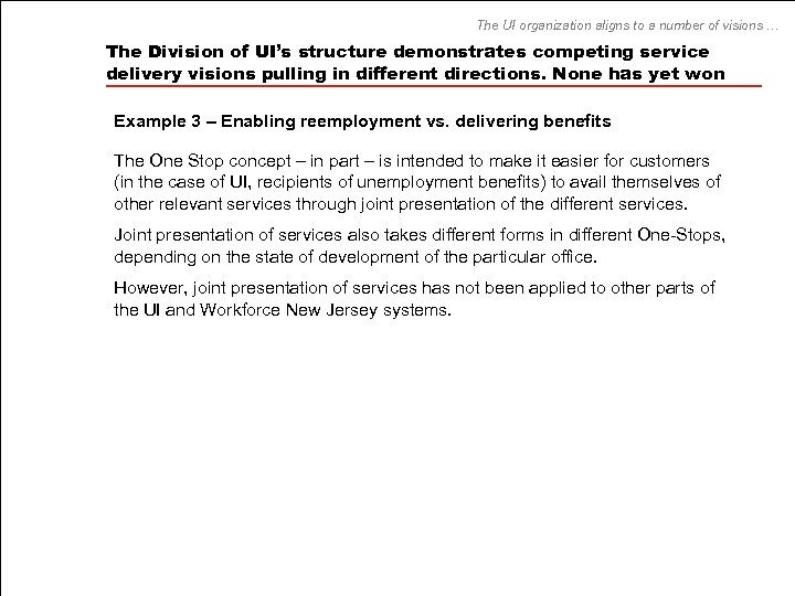 The UI organization aligns to a number of visions … The Division of UI’s