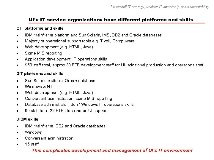 No overall IT strategy; unclear IT ownership and accountability UI’s IT service organizations have