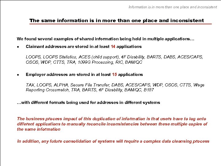 Information is in more than one place and inconsistent The same information is in
