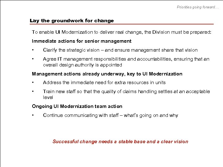 Priorities going forward… Lay the groundwork for change To enable UI Modernization to deliver