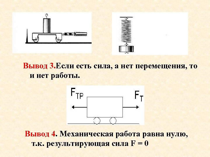 Вывод 3. Если есть сила, а нет перемещения, то и нет работы. Вывод 4.
