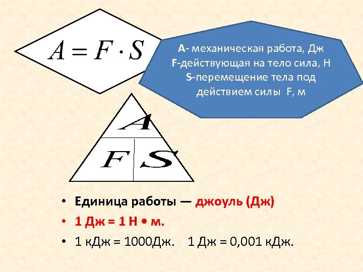 А- механическая работа, Дж F-действующая на тело сила, Н S-перемещение тела под действием силы