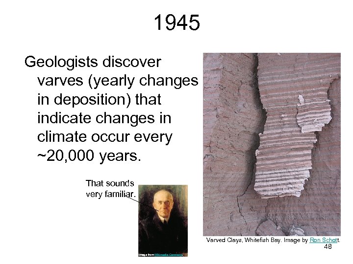 1945 Geologists discover varves (yearly changes in deposition) that indicate changes in climate occur