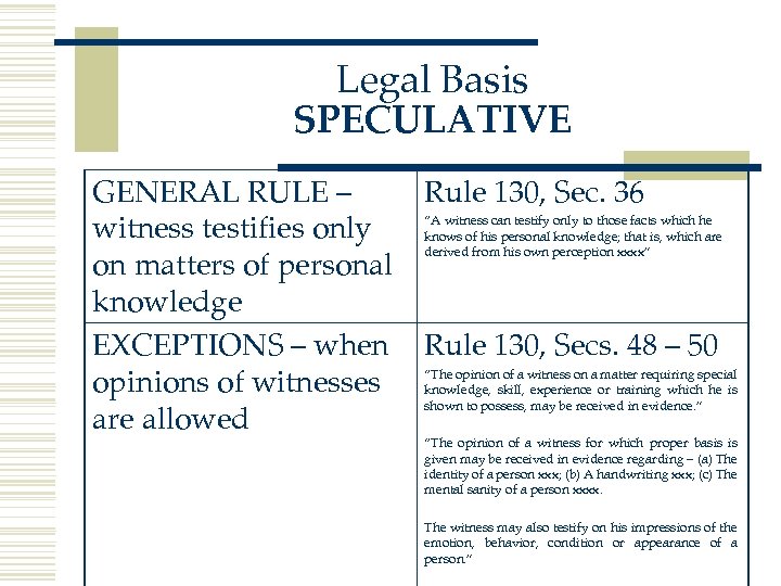 Legal Basis SPECULATIVE GENERAL RULE – witness testifies only on matters of personal knowledge